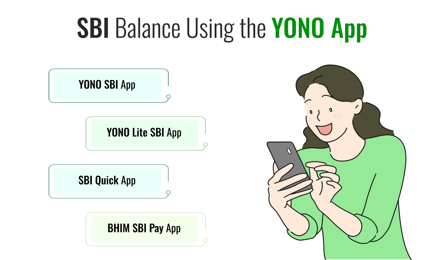 SBI Balance Check by Using YONO App